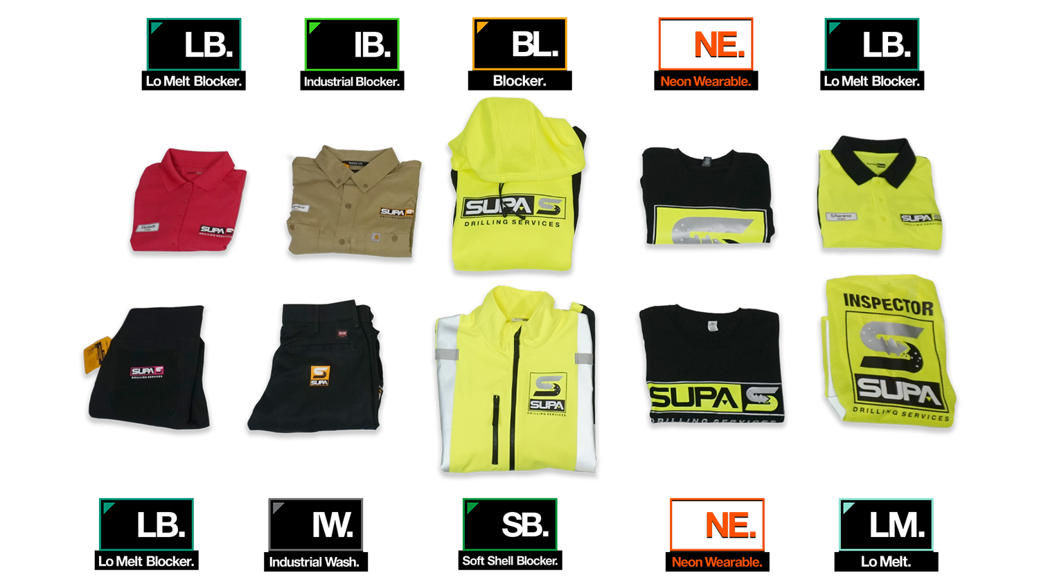 Workwear Customization with Supacolor.