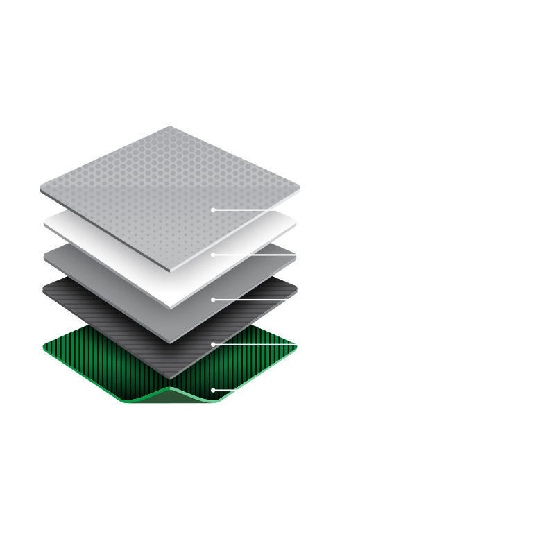 Soft Shell Blocker